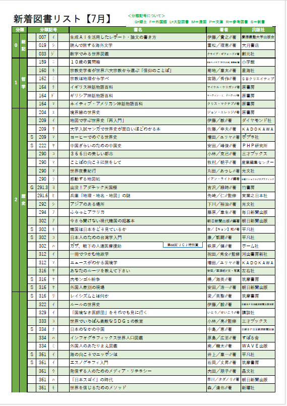 スクリーンショット 2026-07-08 132821